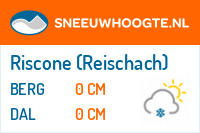 Wintersport Riscone (Reischach)